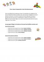 INFO PARENTS